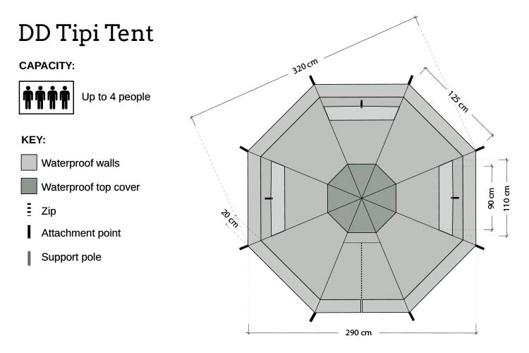 DD Hammocks Tipi Tent - Longshot Tactical