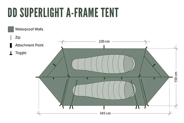 DD SuperLight A - Frame Tent - Longshot Tactical