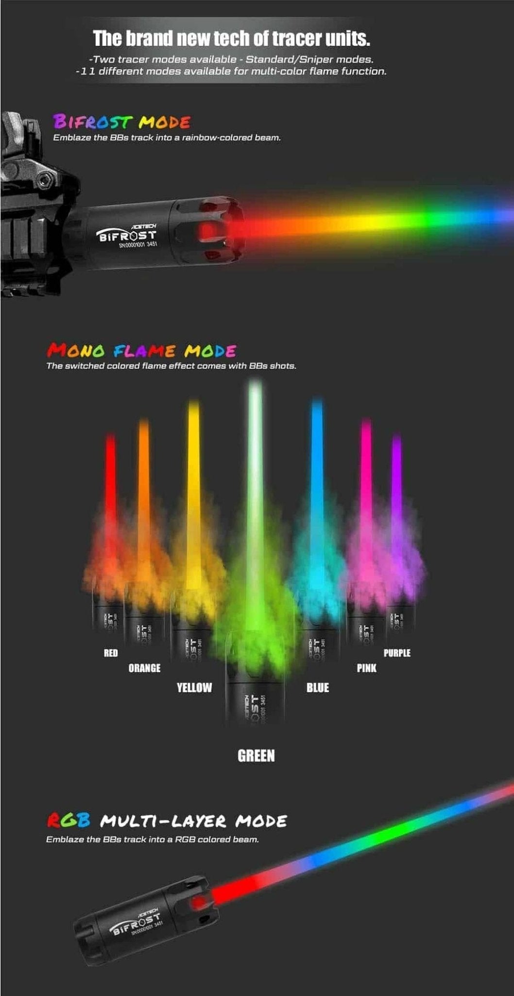 Acetech Bifrost Tracer Unit - Titanium - Longshot Tactical