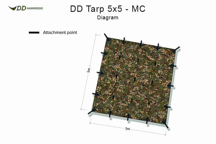DD 5 x 5 MC Multi Camo Tarp - Longshot Tactical