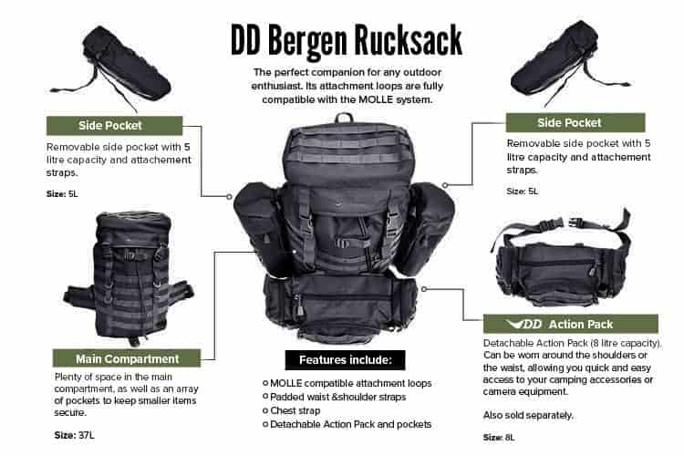 DD Bergen Rucksack (Various Colours) - Longshot Tactical