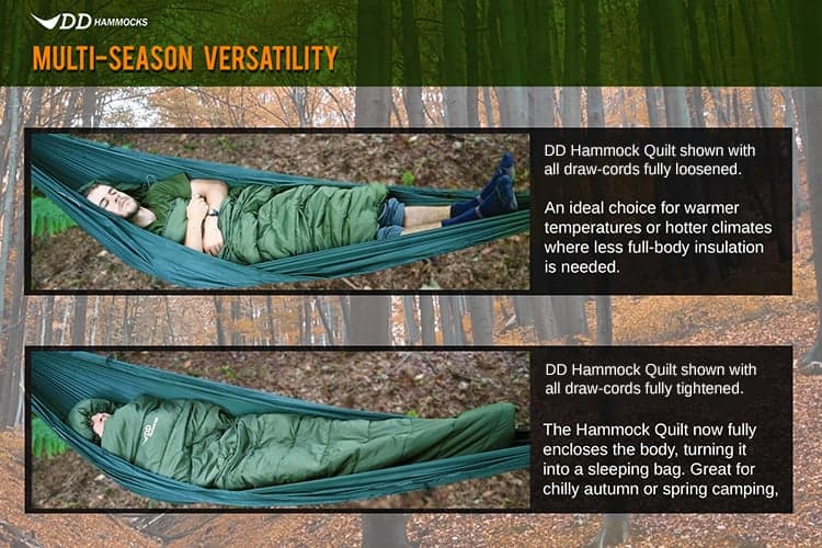 DD Hammock Quilt - Olive Green - Longshot Tactical