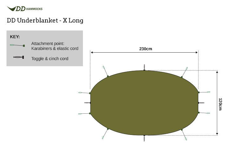 DD Hammock Underblanket XL - Olive Green - Longshot Tactical