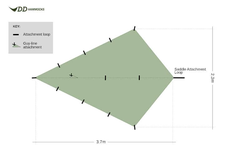 DD Hammocks SuperLight Bikepacker Tarp - Longshot Tactical