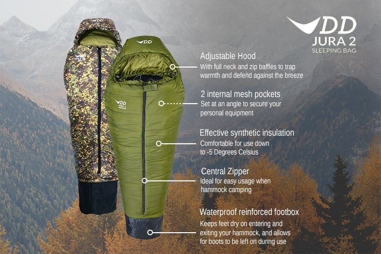 DD Jura 2 Sleeping Bag (Regular) - MC multi camo - Longshot Tactical