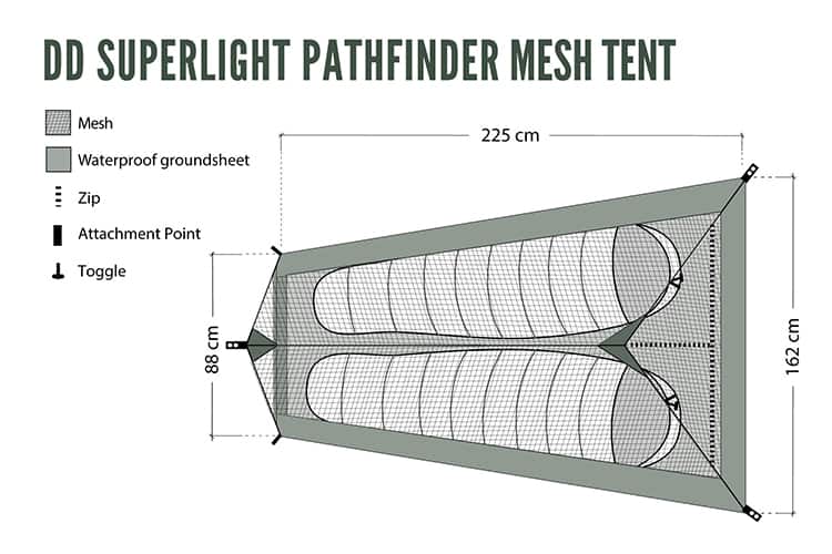 DD SuperLight Pathfinder Mesh Tent - Longshot Tactical