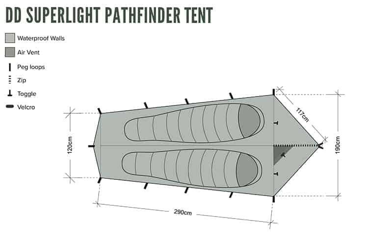 DD SuperLight Pathfinder Tent - Longshot Tactical