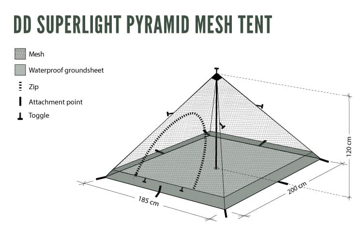 DD SuperLight Pyramid Mesh Tent - Longshot Tactical