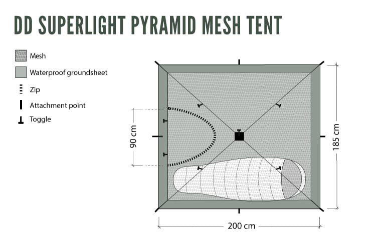 DD SuperLight Pyramid Mesh Tent - Longshot Tactical