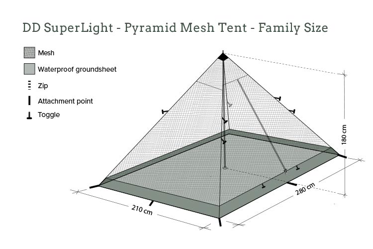 DD SuperLight Pyramid Mesh Tent - Family Size - Longshot Tactical