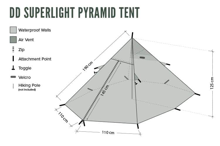 DD SuperLight Pyramid Tent - Longshot Tactical