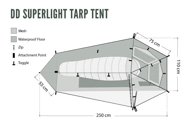 DD SuperLight Tarp Tent - Longshot Tactical