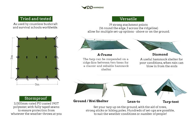 DD Tarp 3x3 (Various Colours) - Longshot Tactical