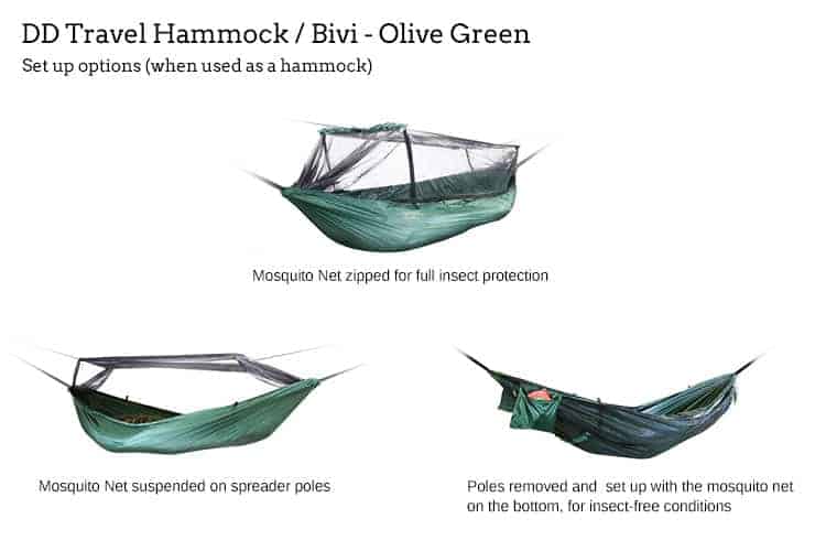 DD Travel Hammock / Bivi Coyote Brown - Longshot Tactical