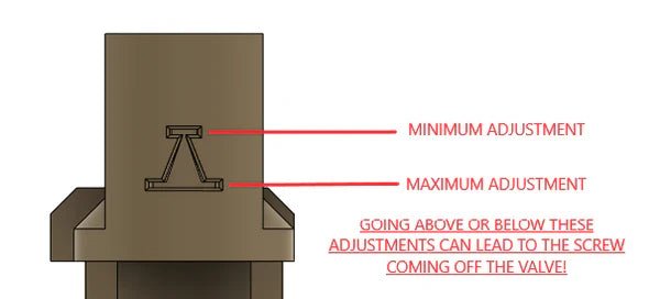 Federal Concepts TM MWS FEDA Valve / NPAS - Longshot Tactical