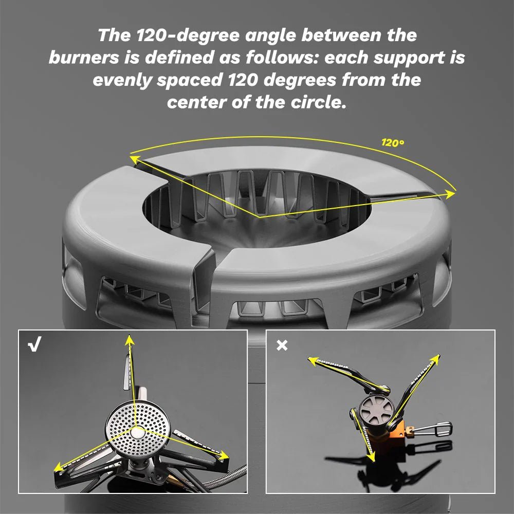FireMaple Petrel G3 Cooking set (Ultralight) - Longshot Tactical