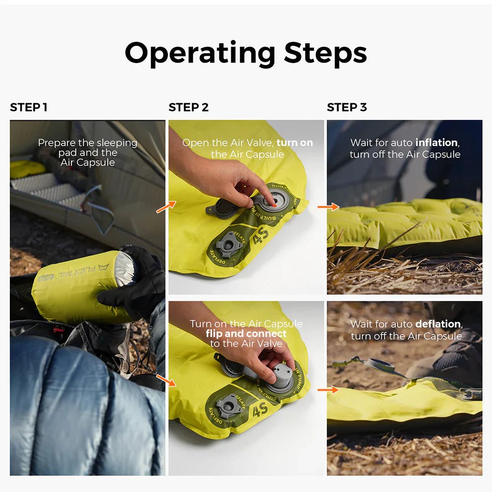 Flextail Gear Tiny Sleeping Pad R03 AVS - 3.5 L - Value 3 Season Sleeping Pad with Pump (Large) - Longshot Tactical