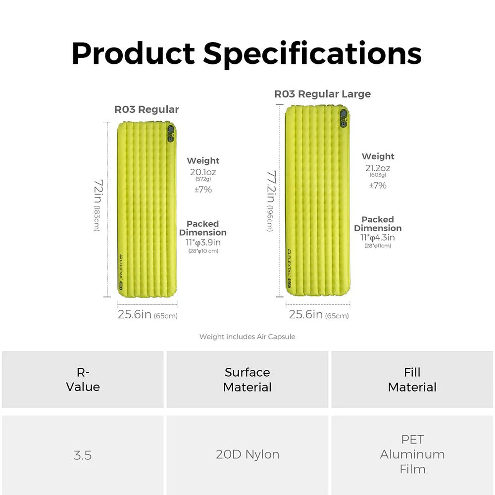 Flextail Gear Tiny Sleeping Pad R03 AVS - 3.5 L - Value 3 Season Sleeping Pad with Pump (Large) - Longshot Tactical