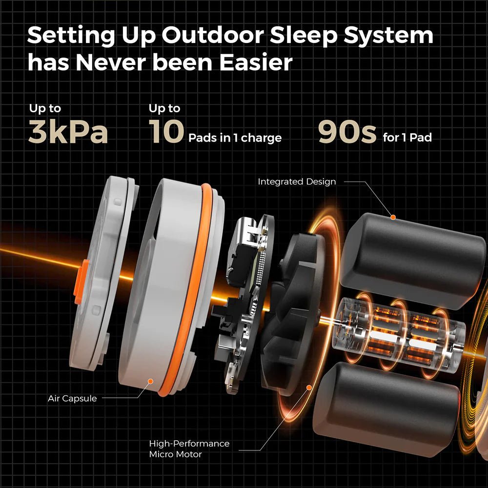 Flextail Gear Tiny Sleeping Pad R03 AVS - 3.5 R - Value 3 Season Sleeping Pad with Pump (Regular) - Longshot Tactical