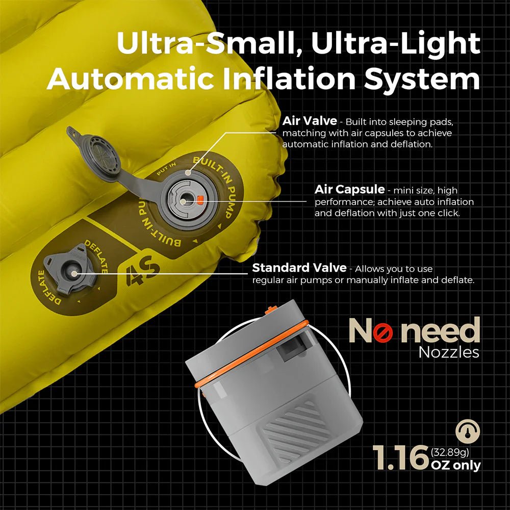 Flextail Gear Tiny Sleeping Pad R03 AVS - 3.5 R - Value 3 Season Sleeping Pad with Pump (Regular) - Longshot Tactical