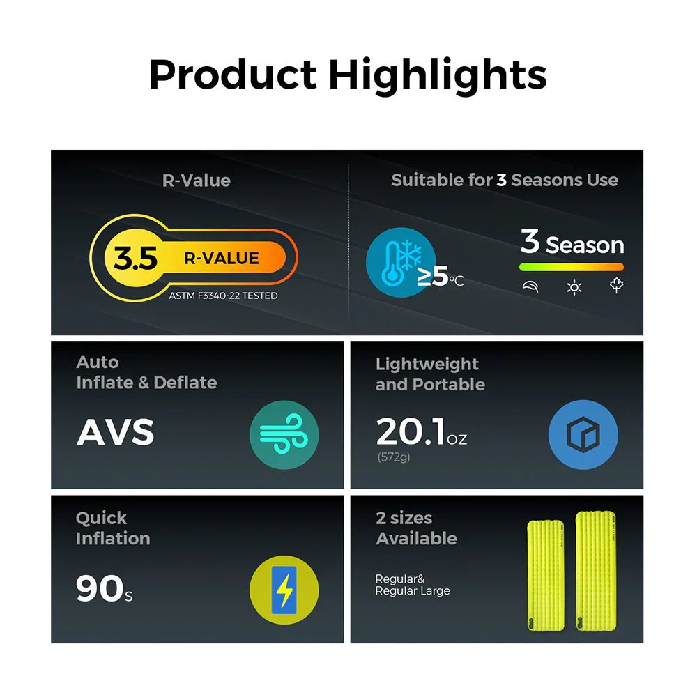 Flextail Gear Tiny Sleeping Pad R03 AVS - 3.5 R - Value 3 Season Sleeping Pad with Pump (Regular) - Longshot Tactical