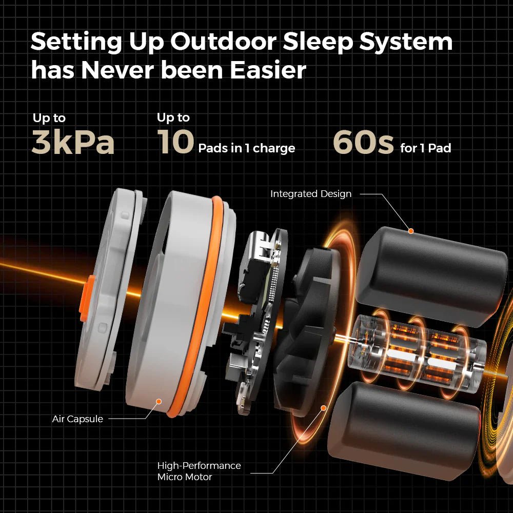 Flextail Gear Tiny Sleeping Pad R09 AVS Mummy Large - Longshot Tactical