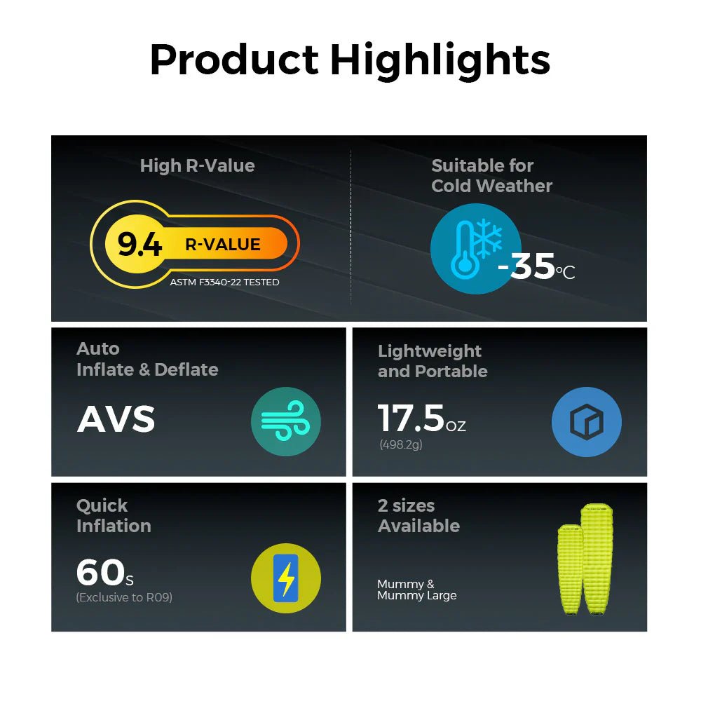 Flextail Gear Tiny Sleeping Pad R09 AVS Mummy Large - Longshot Tactical