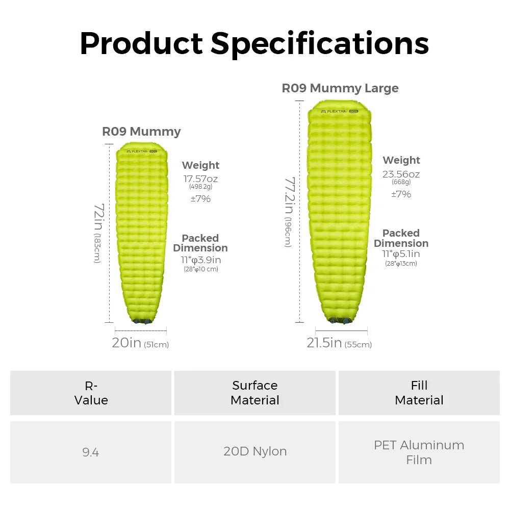 Flextail Gear Tiny Sleeping Pad R09 AVS Mummy Large - Longshot Tactical