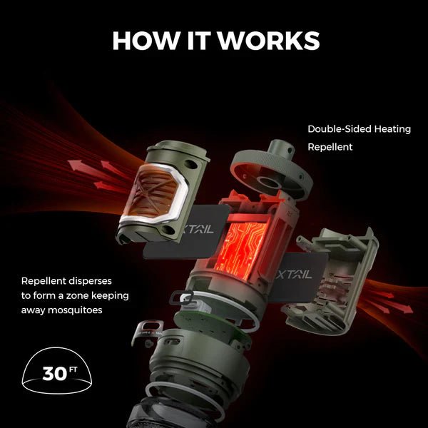 Flextail Tiny Repel 3 - in - 1 Mosquito Repellent Camping Lantern - Longshot Tactical