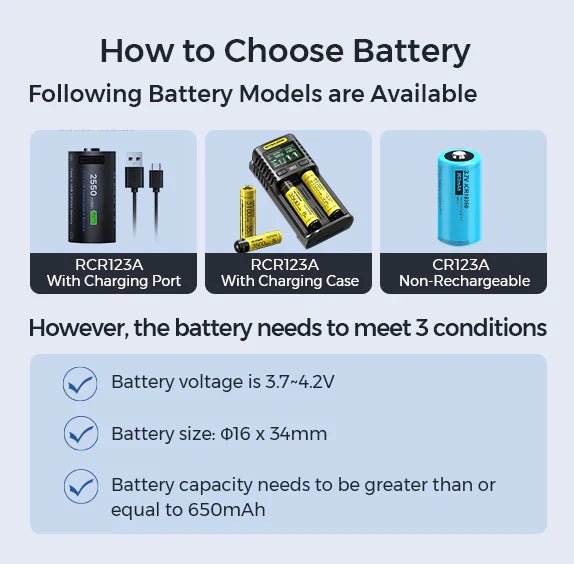 Flextail Zero Pump for Sleeping Pads - Longshot Tactical