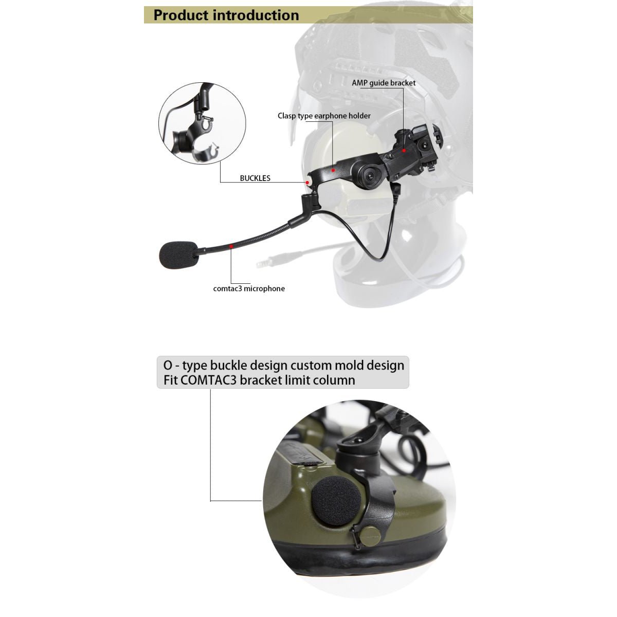 FMA Comtac II / III Helmet Arc Rail Headset Adapter - Longshot Tactical