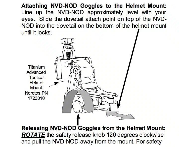 FMA TATM NVG Mount For PVS/15/18 - Dark Earth - Longshot Tactical