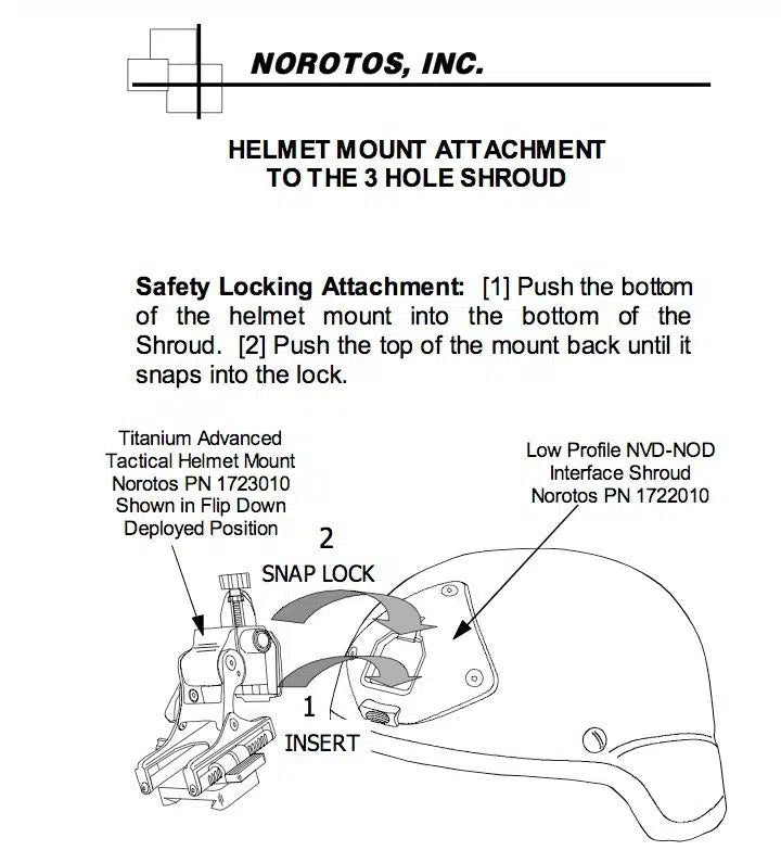 FMA TATM NVG Mount For PVS/15/18 - Dark Earth - Longshot Tactical