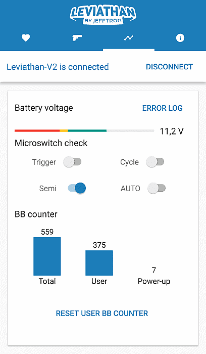 Jefftron Leviathan Optical V2 Front Wired with trigger - Longshot Tactical