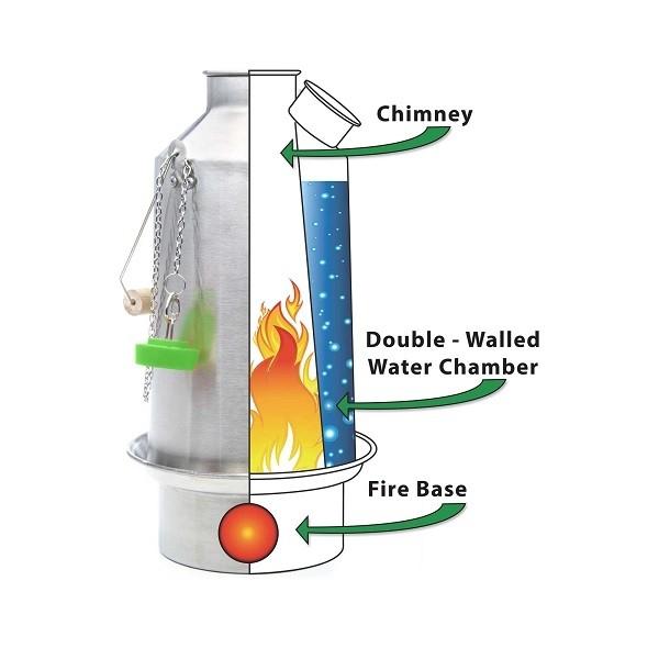 Kelly Kettle Trekker' Kit Fire Kettle and Stove (Stainless Steel) - Longshot Tactical