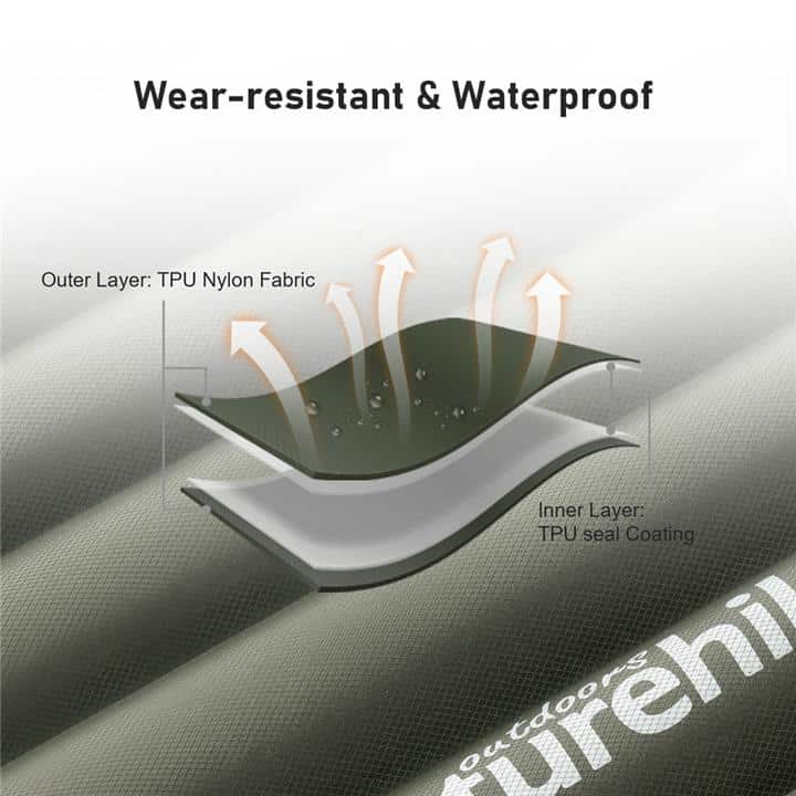 Naturehike Thick TPU Inflatable Sleeping Mat With Pillow (Wide) - Longshot Tactical