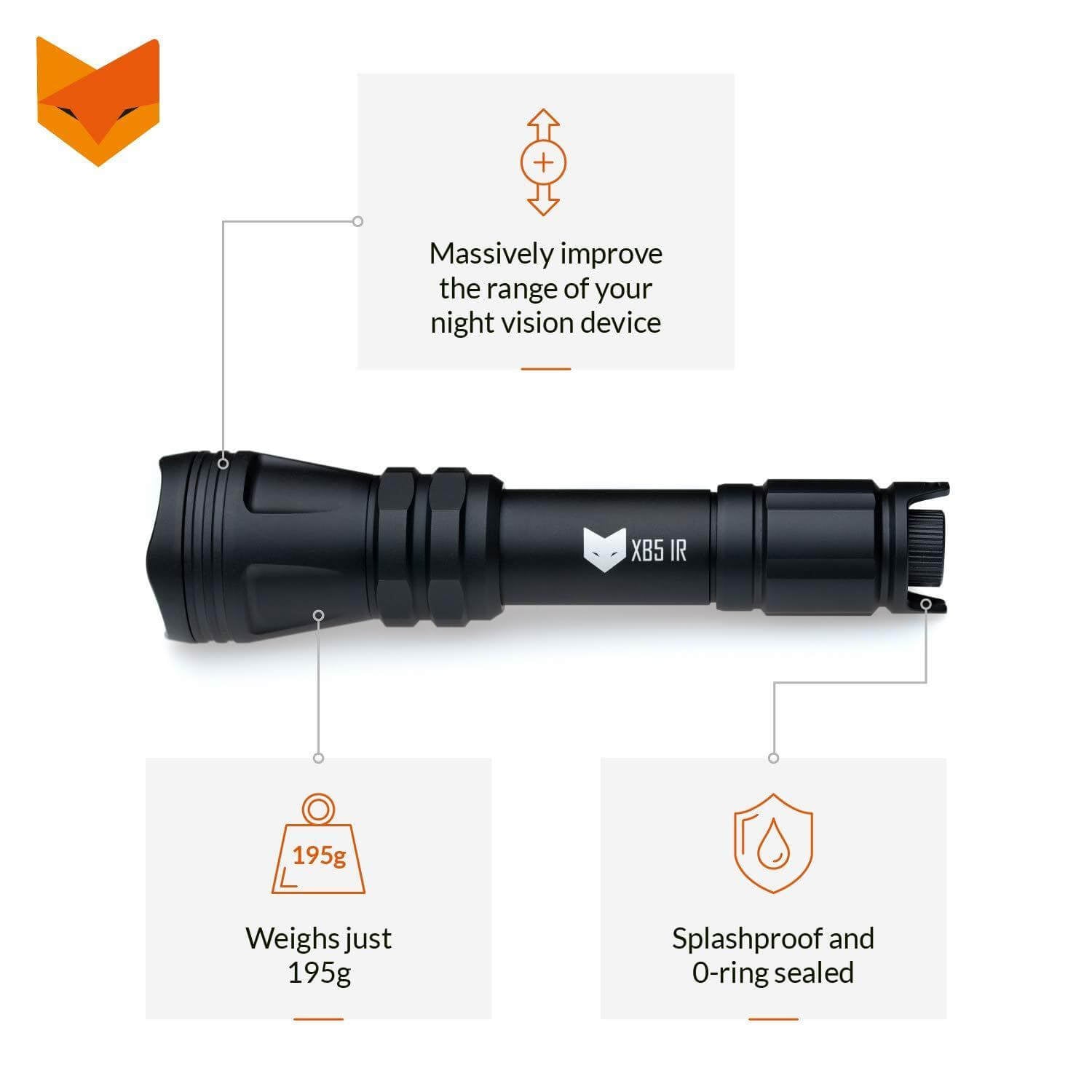 Nightfox XB5 850nm Infrared LED Flashlight - Longshot Tactical