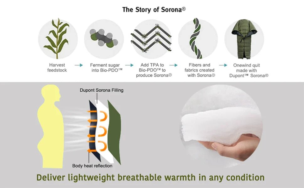 Onewind Hammock Topquilt Poncho (2 °C - 10 °C) - Large - Longshot Tactical