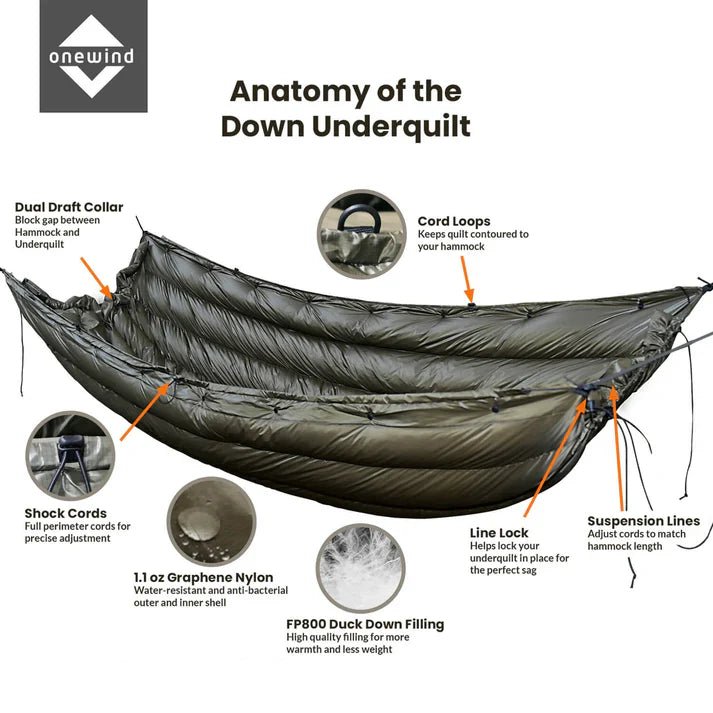Onewind Solstice Hammock Down Underquilt - 6°C - 5°C - Longshot Tactical