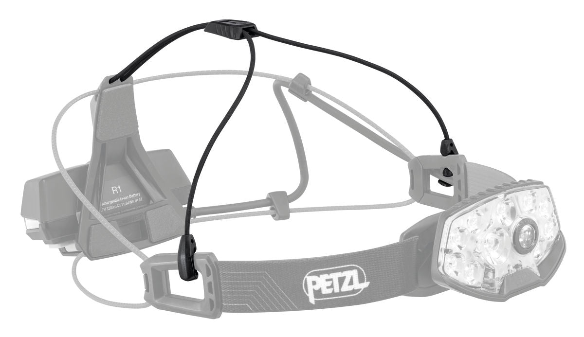 Petzl NAO® RL (Reactive Lighting) Head Torch - Longshot Tactical