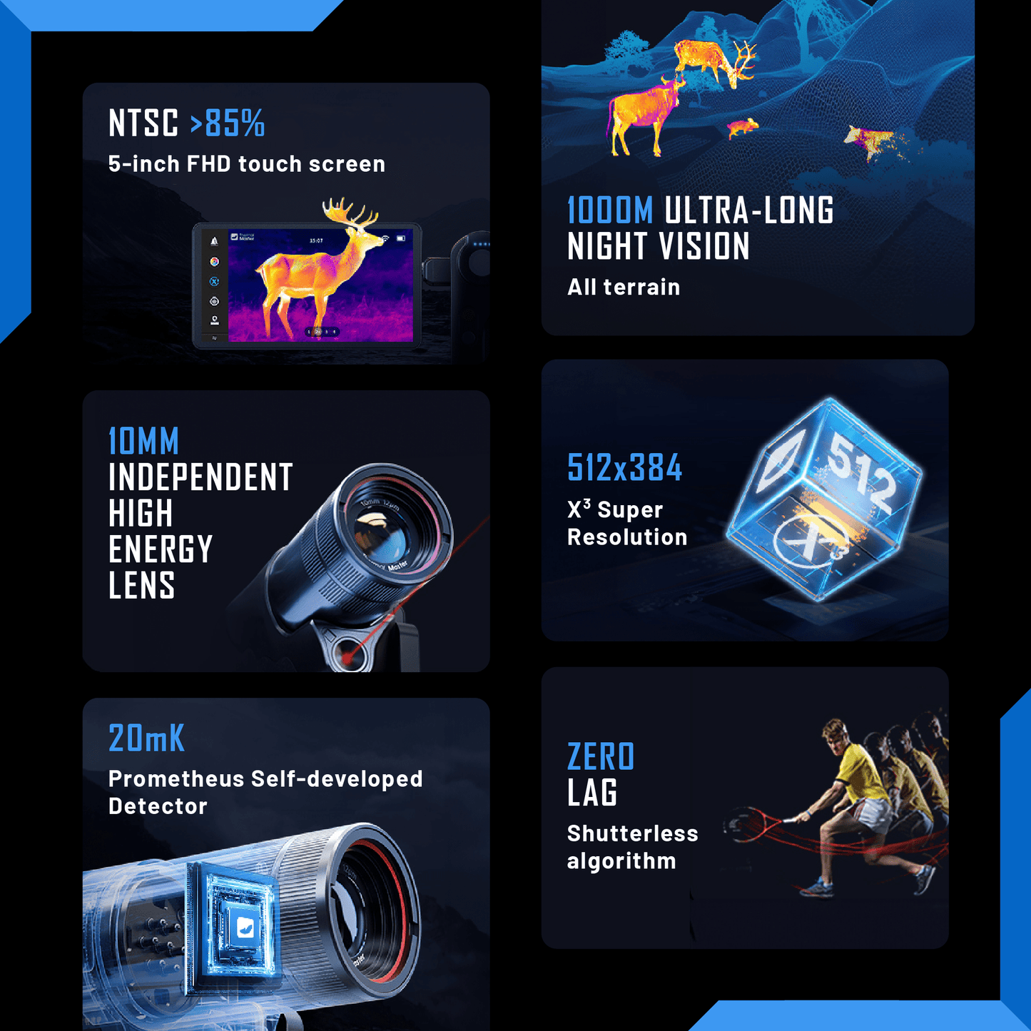Thermal Master DV2 Thermal Camera Touchscreen - Longshot Tactical