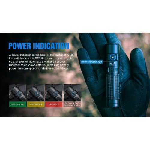 TrustFire MC3 EDC Magnetic Rechargeable Flashlight - Longshot Tactical