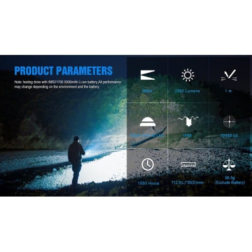 TrustFire MC3 EDC Magnetic Rechargeable Flashlight - Longshot Tactical